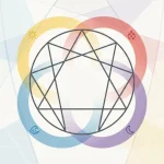 08 enneagram mizac